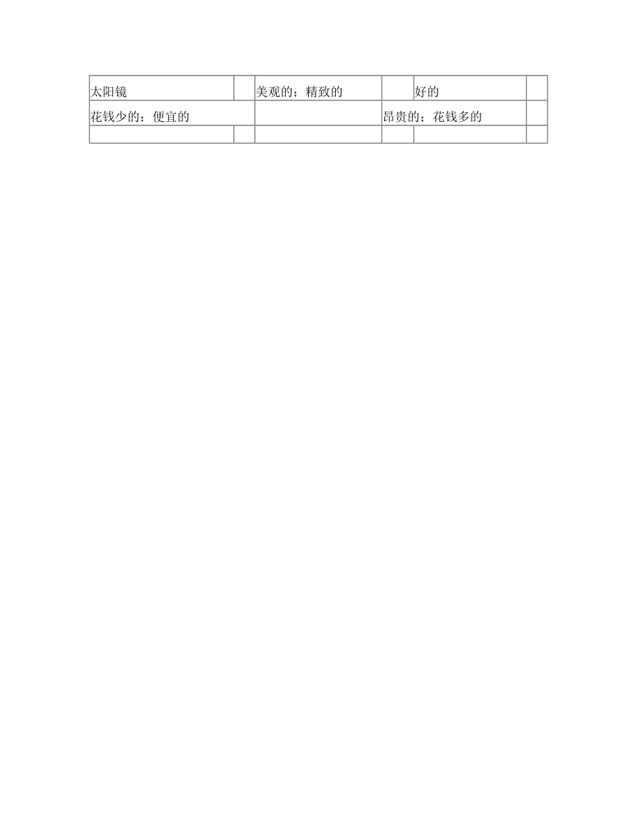 PEP英语四年级上册、下册英语单词表(听写).doc