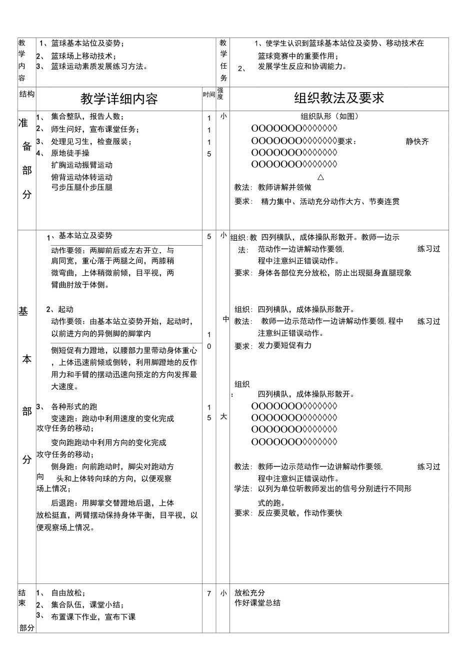 中学体育课篮球教案(初中高中都适用).doc