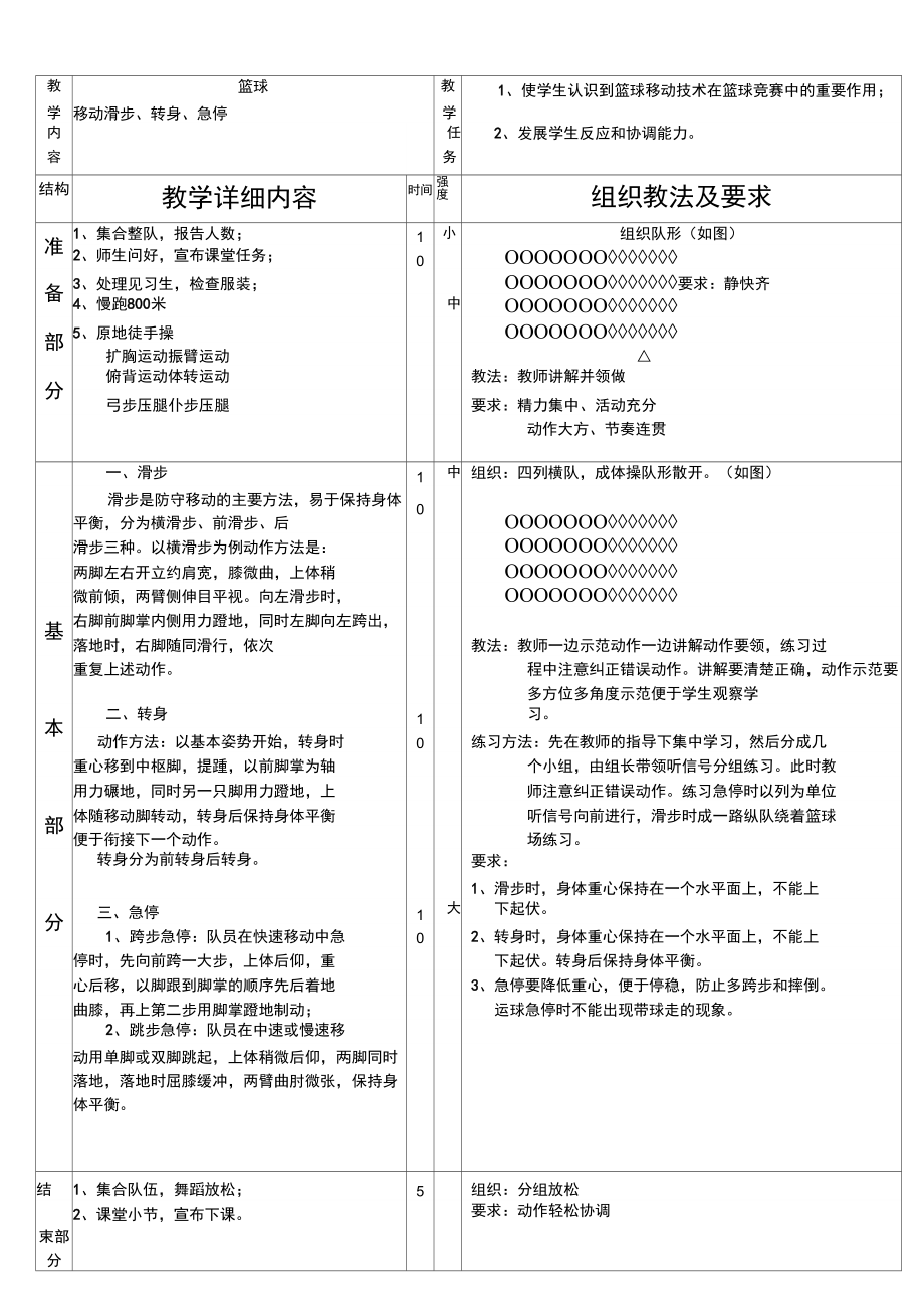 中学体育课篮球教案(初中高中都适用).doc