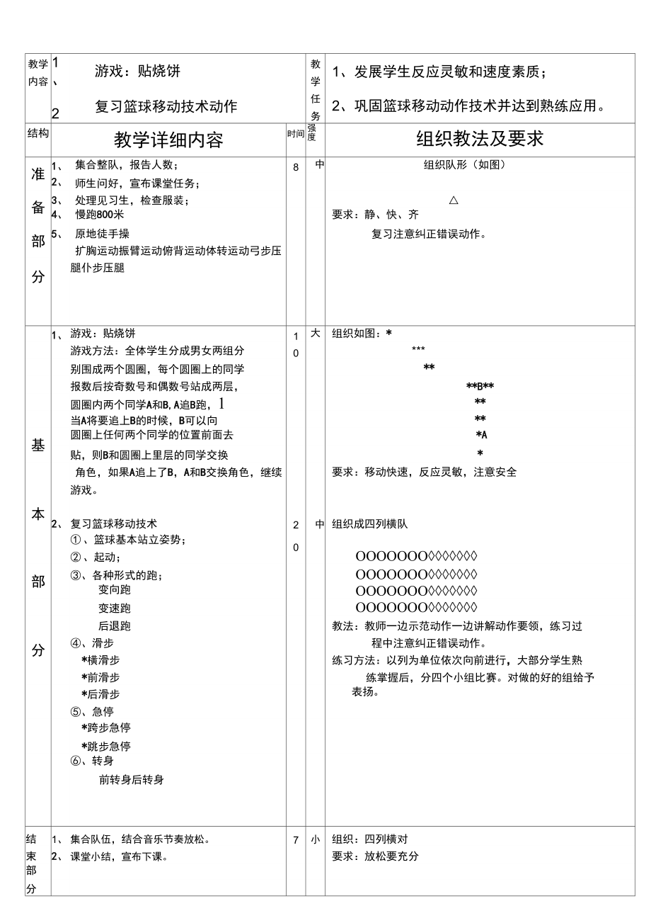 中学体育课篮球教案(初中高中都适用).doc