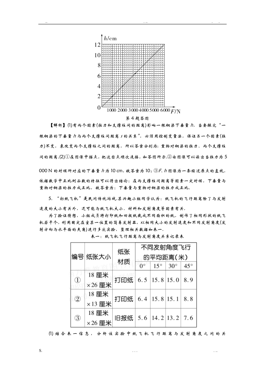 中考物理专题复习题之创新探究实验.doc