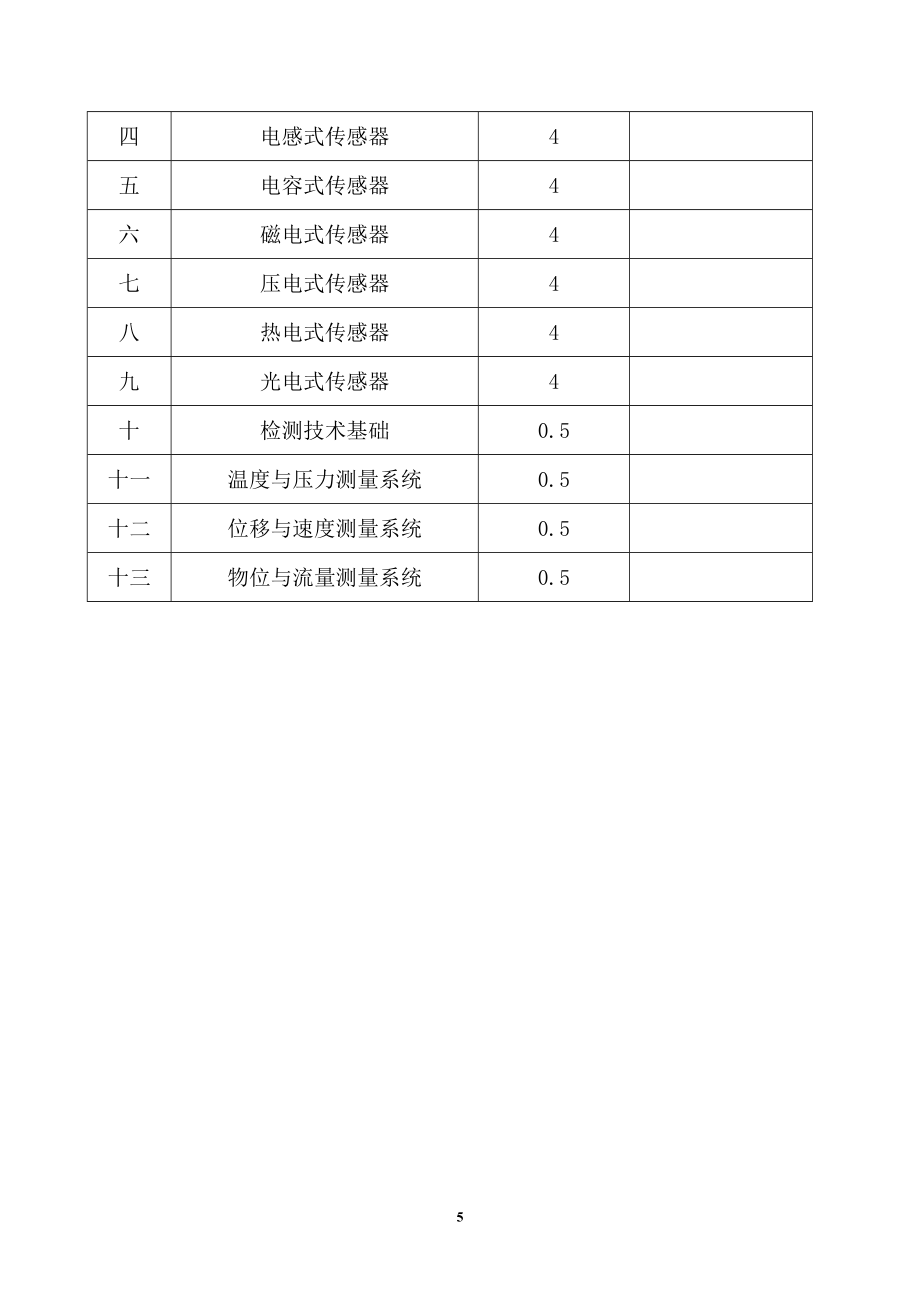 《传感器与检测技术》课程教学大纲.doc