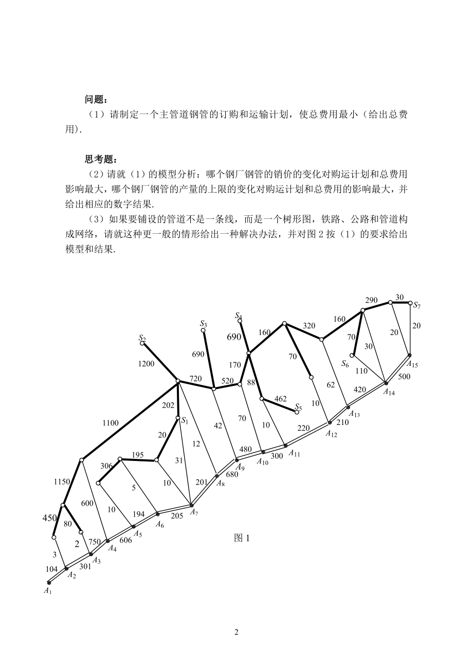 Matlab教案第5讲非线性规划管道运输与订购优化模型（CAI）.doc