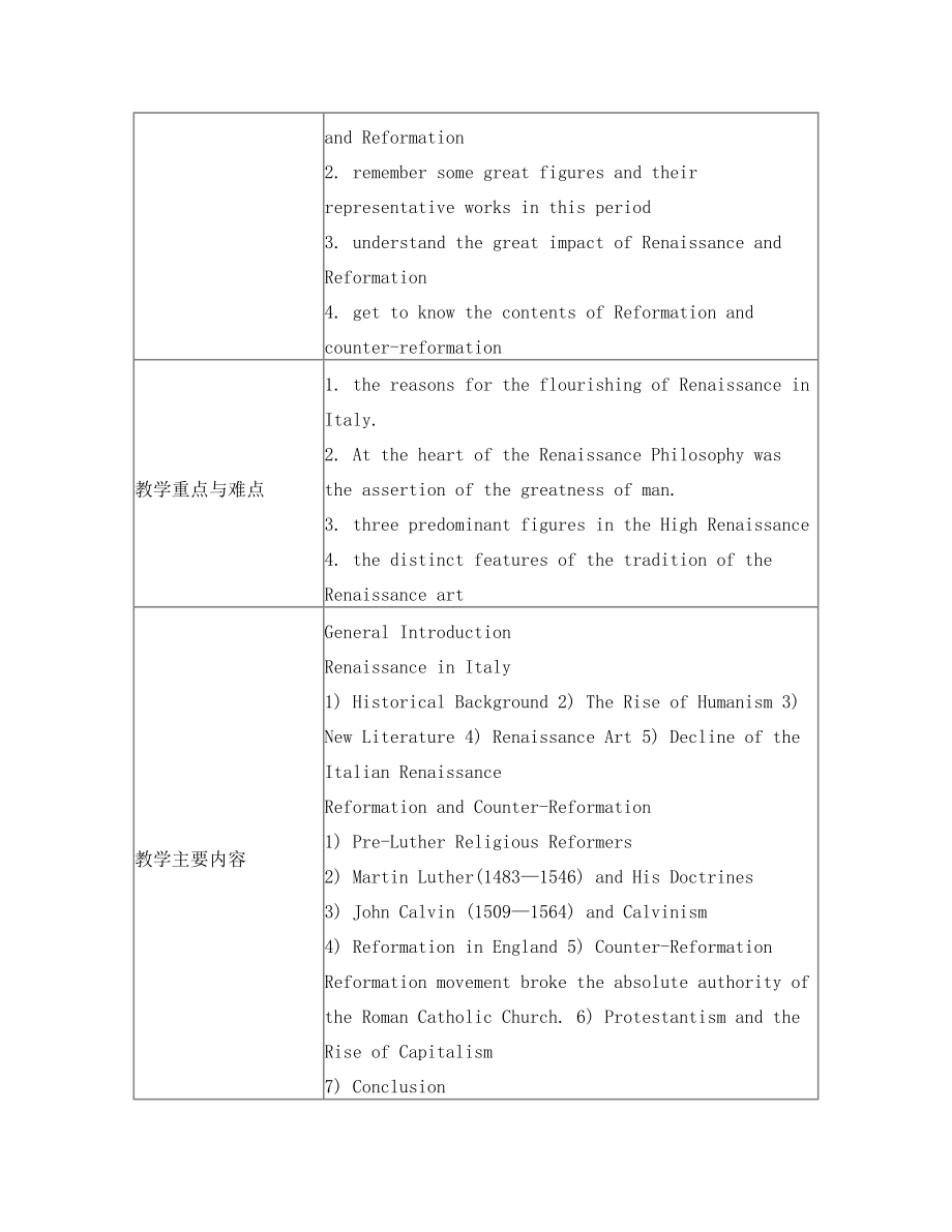 《欧洲文化入门》教案.doc