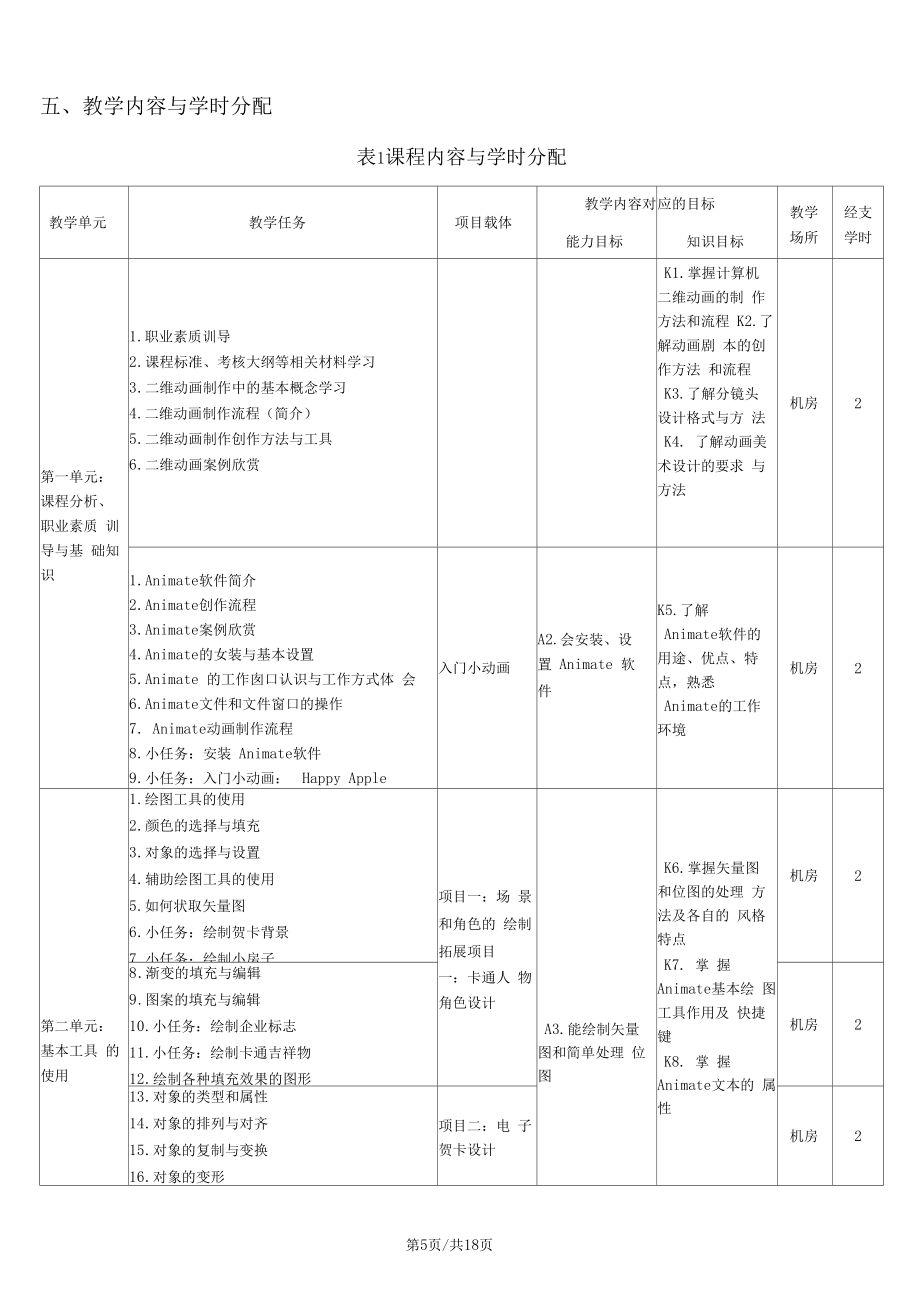 AnimateCC二维动画设计与制作课程标准.doc