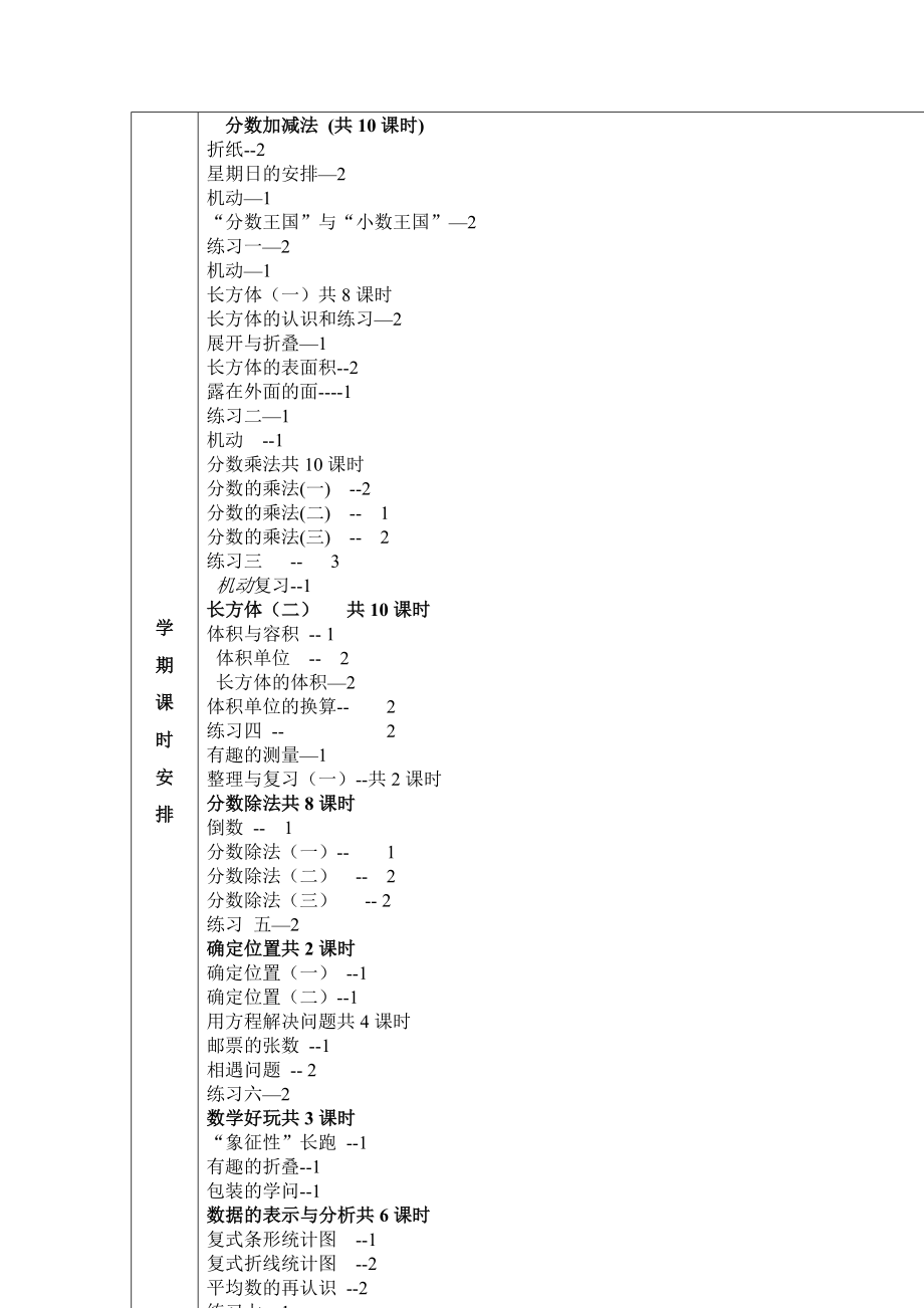 北师大版小学数学五年级下册教学计划.doc