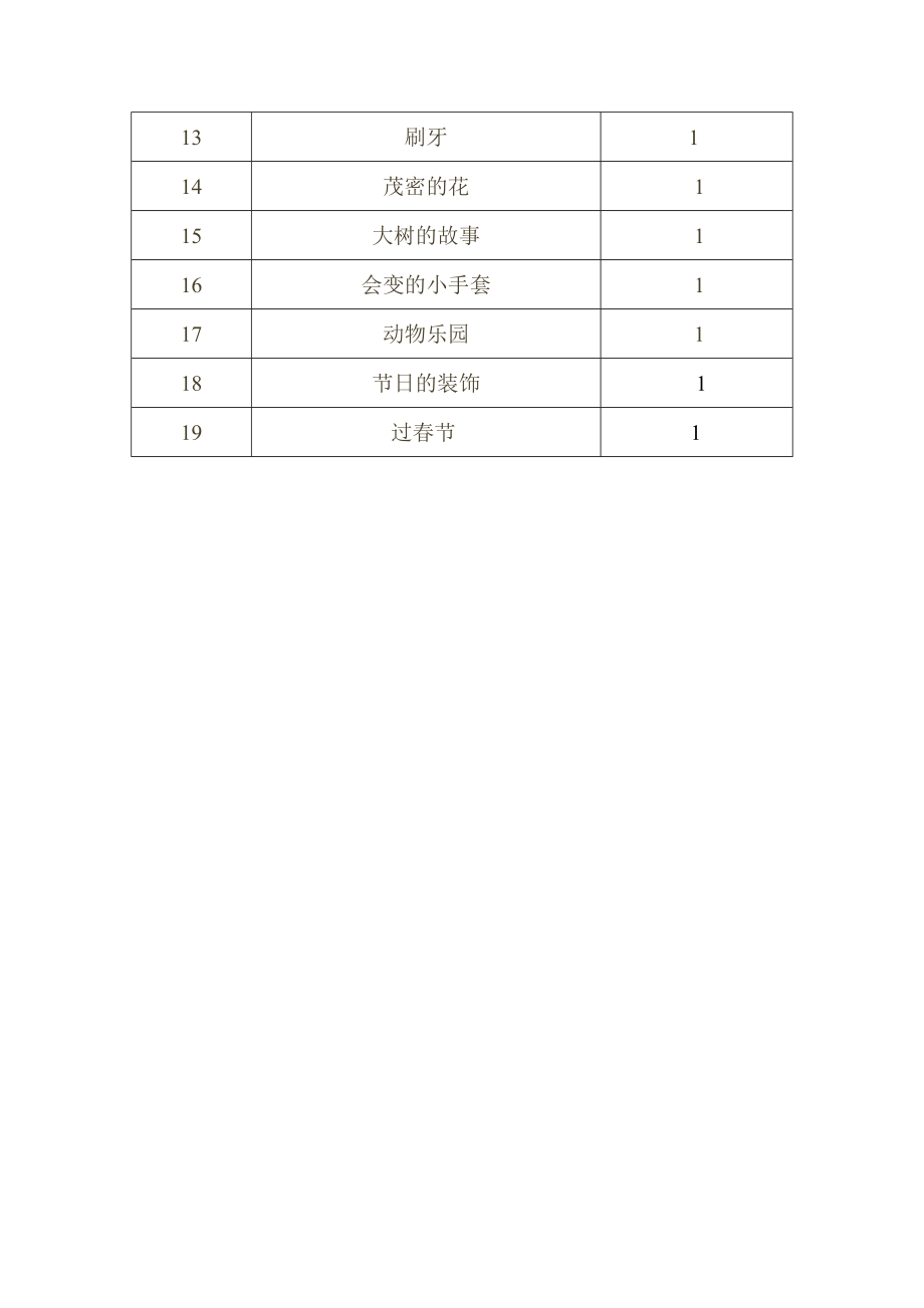 人美版小学二年级美术上册教学计划.doc