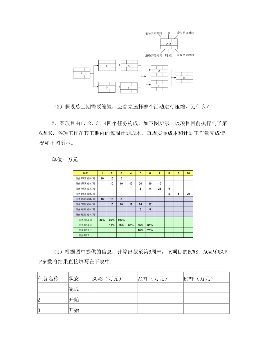 好项目管理试题及答案.doc