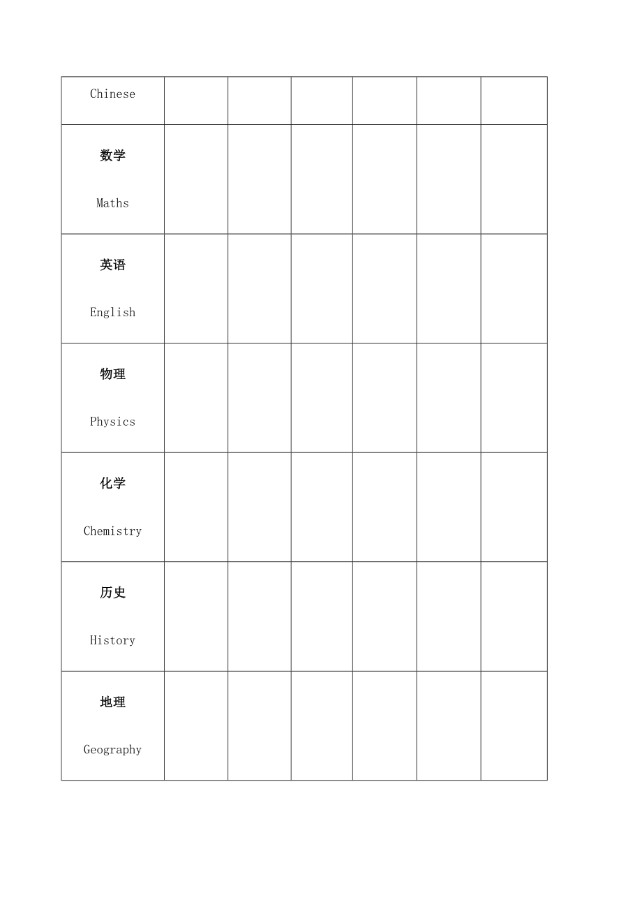 出国留学初中成绩表模版空白.doc