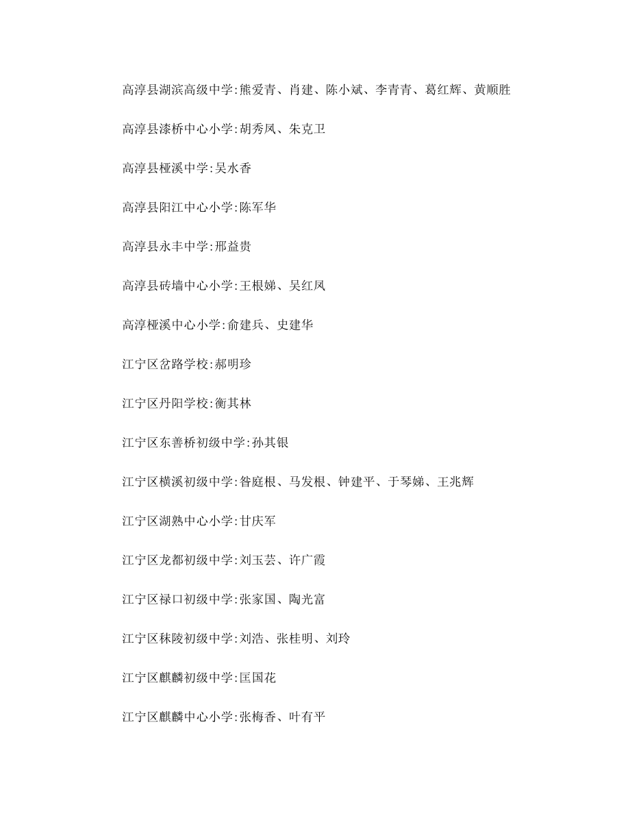 南京市中小学高级教师专业技术资格评审结果公示.doc