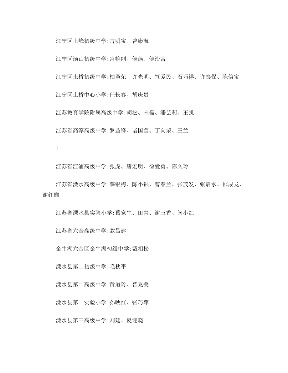 南京市中小学高级教师专业技术资格评审结果公示.doc