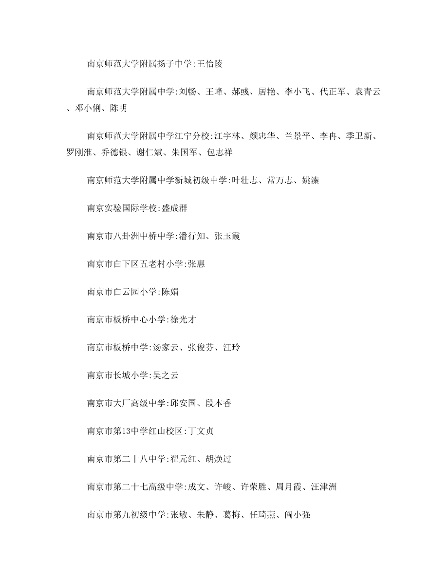 南京市中小学高级教师专业技术资格评审结果公示.doc