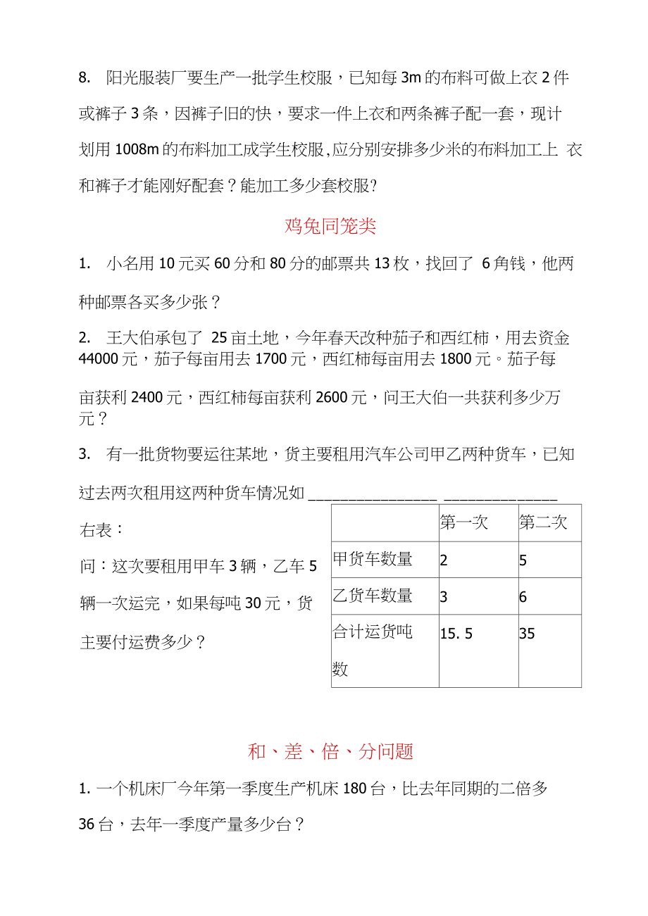 小学数学解决问题分类整理(全).doc