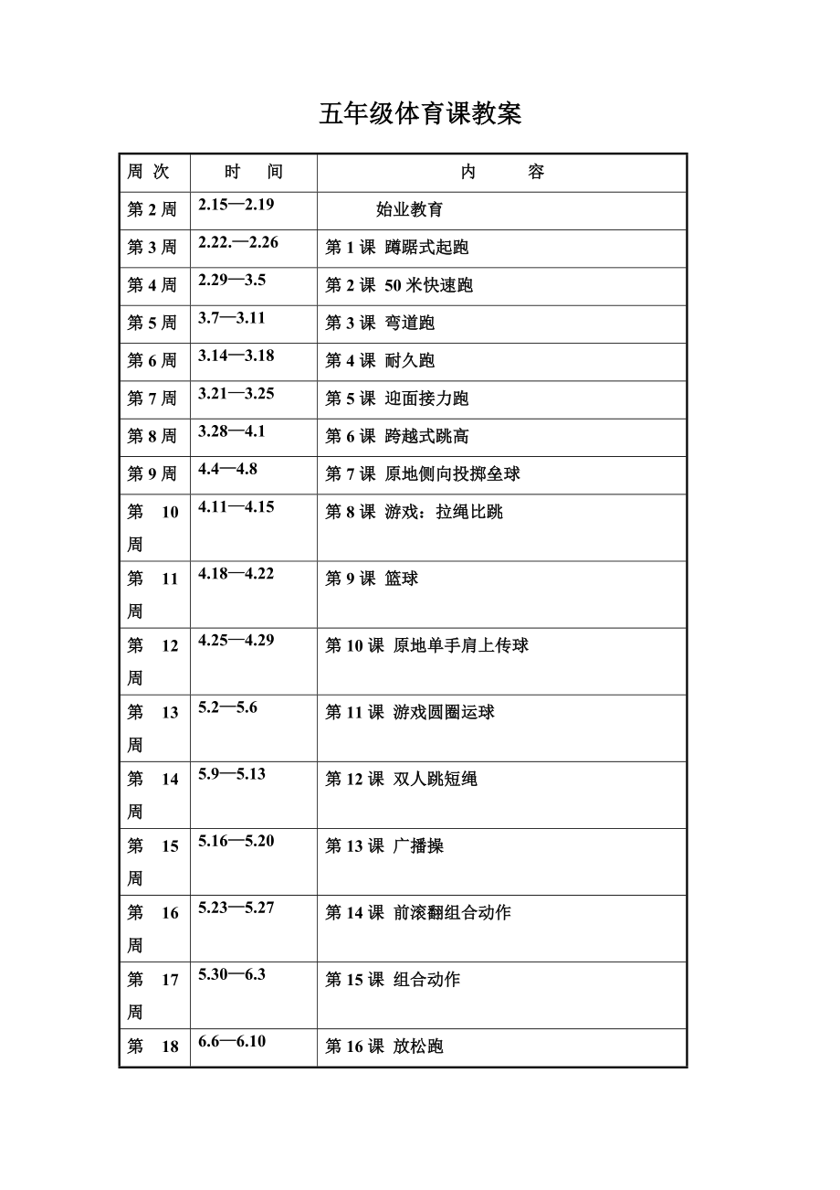 小学五年级下册体育课教案-修改完整.doc