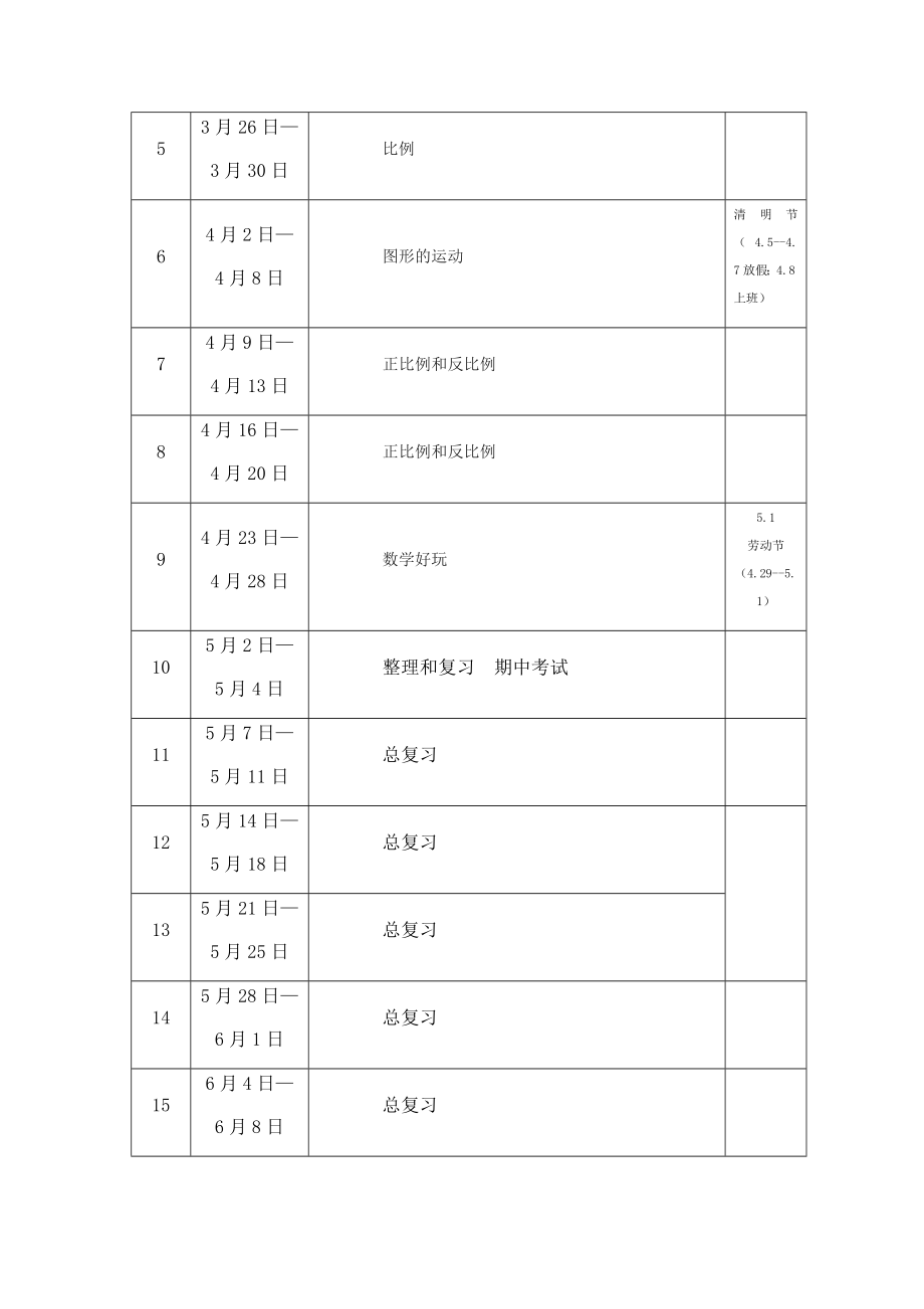 北师大版六年级数学下册教学计划附进度表.doc