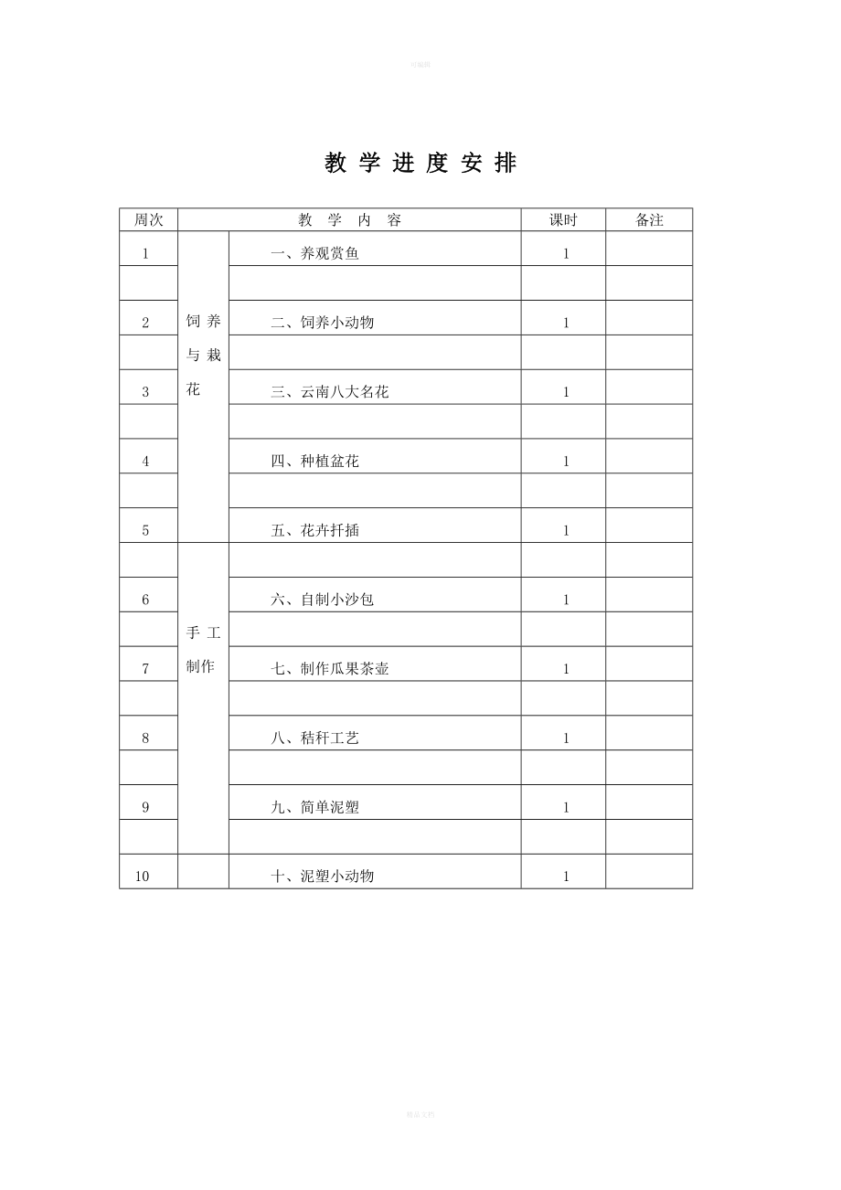 四年级下册《劳动技术》教案(2).doc