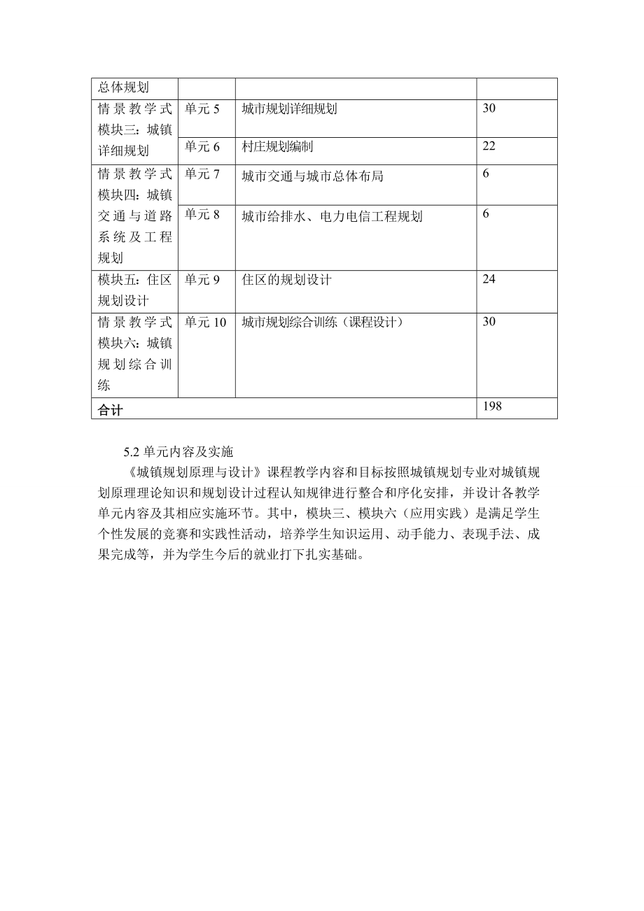 城镇规划与设计课程标准.doc