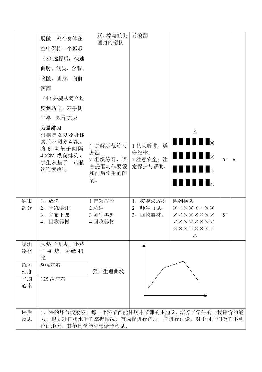 初中体育鱼跃前滚翻教案.doc