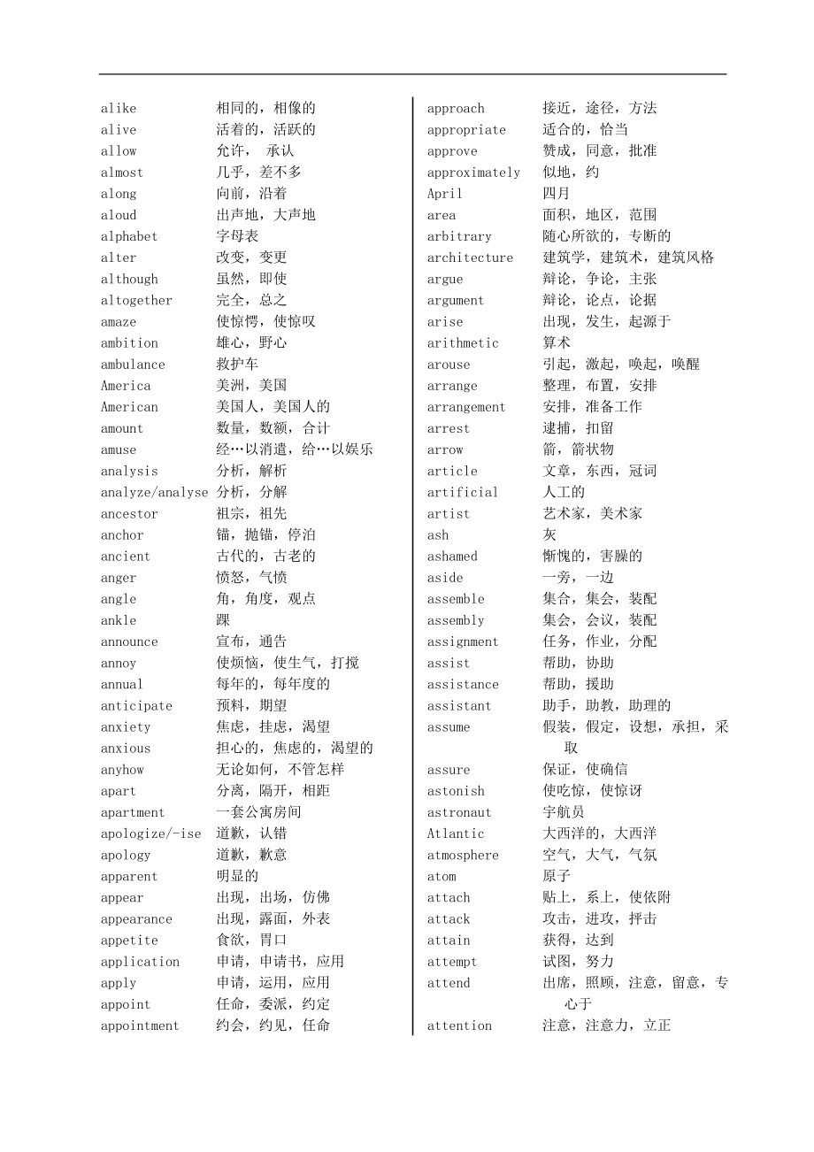 大学英语统考3000词汇Vocabulary.doc