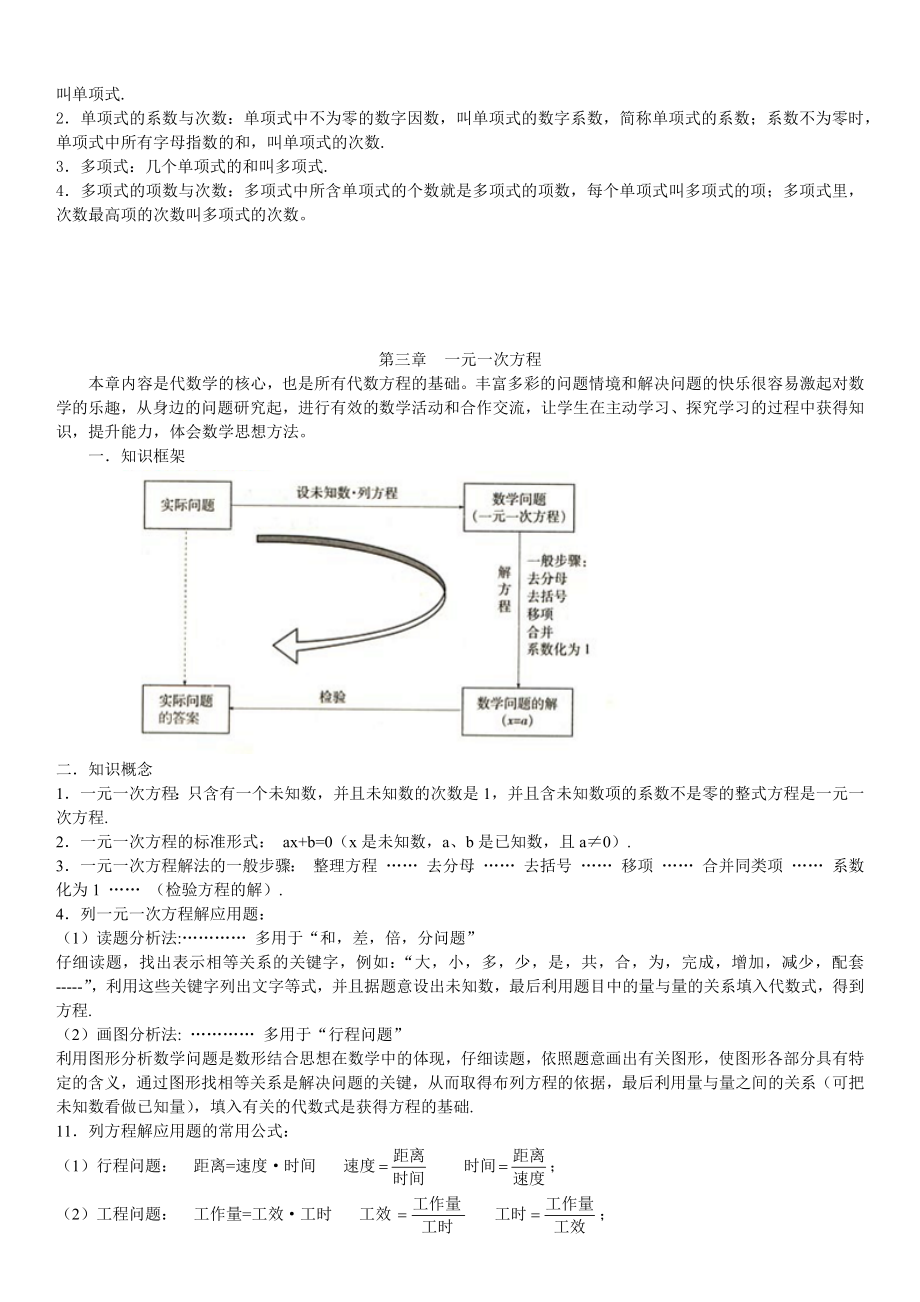 初中数学知识点总结+习题.doc