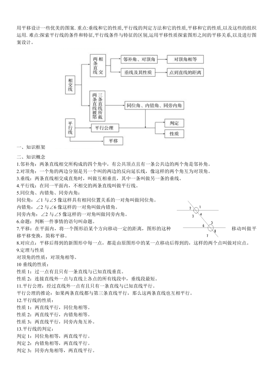 初中数学知识点总结+习题.doc