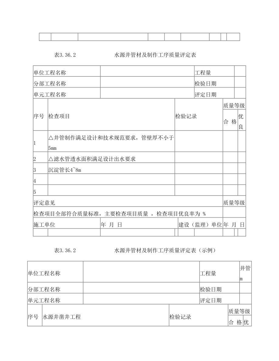 农村安全饮水水源井单元工程质量评定表.doc