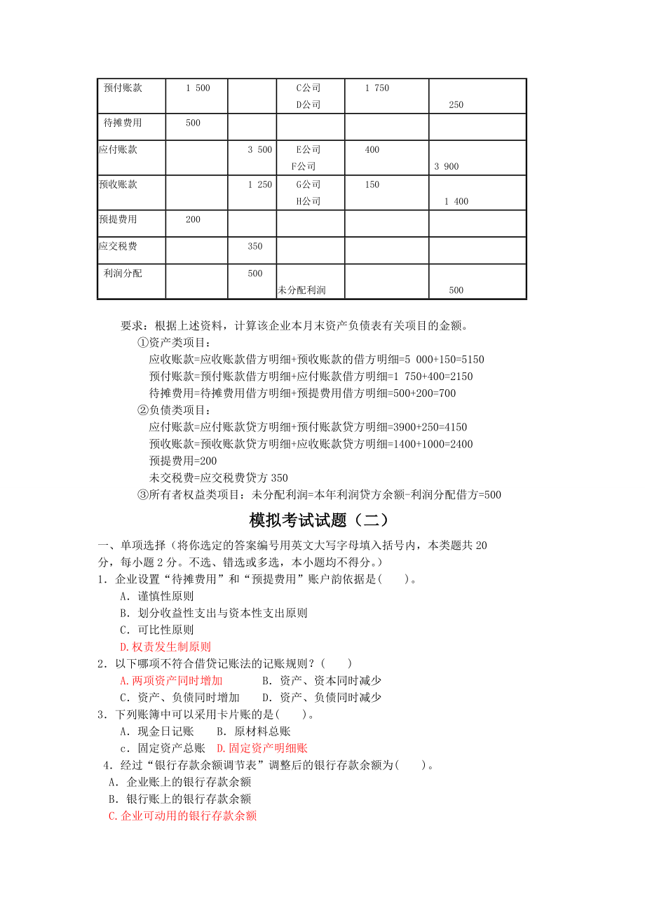 会计学原理四次作业题及答案.doc