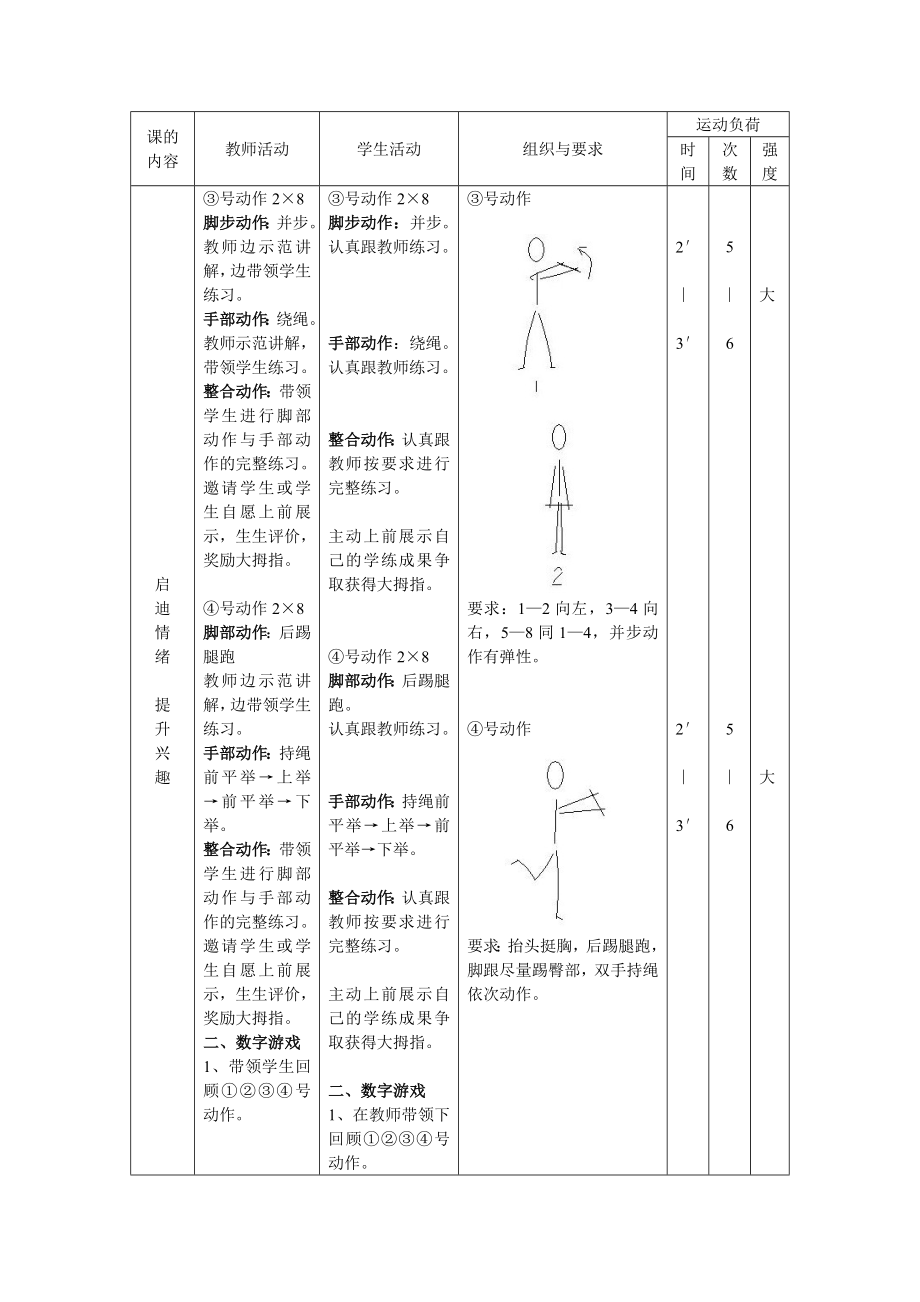 小学韵律绳操教案.doc