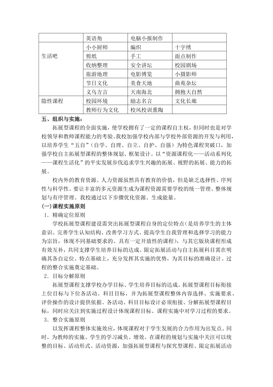 小学拓展性课程实施方案.doc