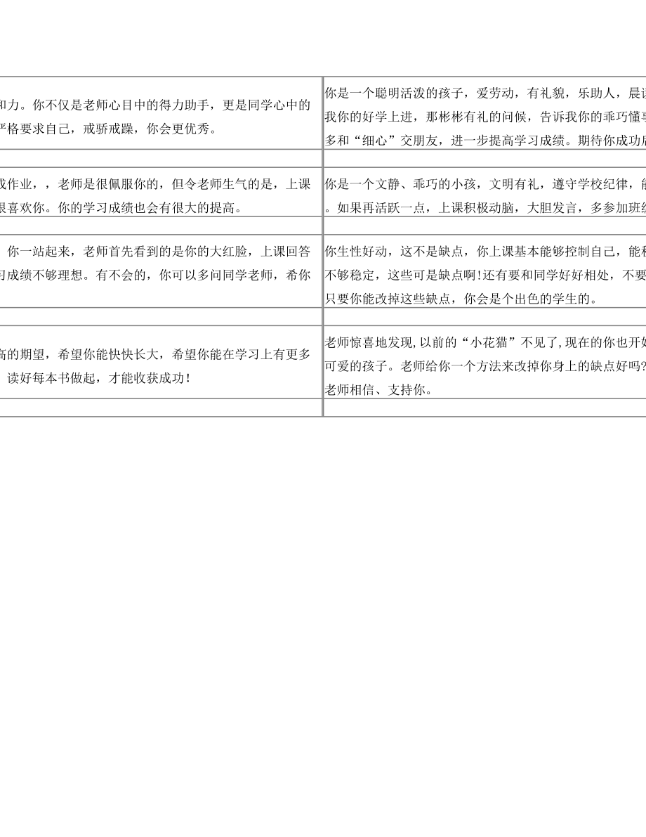 小学素质报告册老师评语3裁剪后直接贴.doc