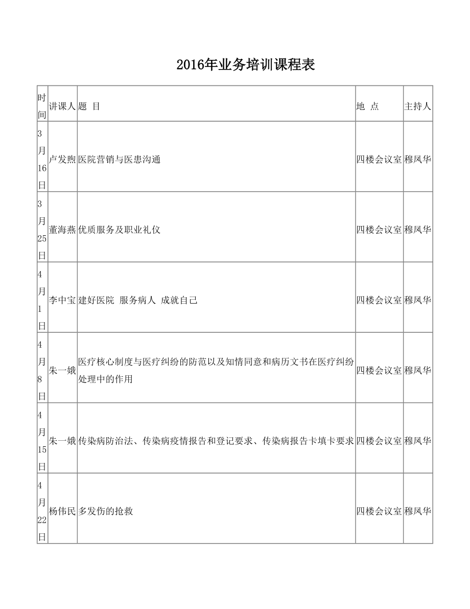 医院业务培训课程表.doc