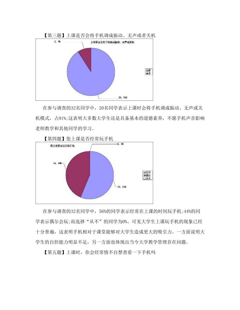 大学生上课玩手机的调查企业调查与预测期末论文报告.doc