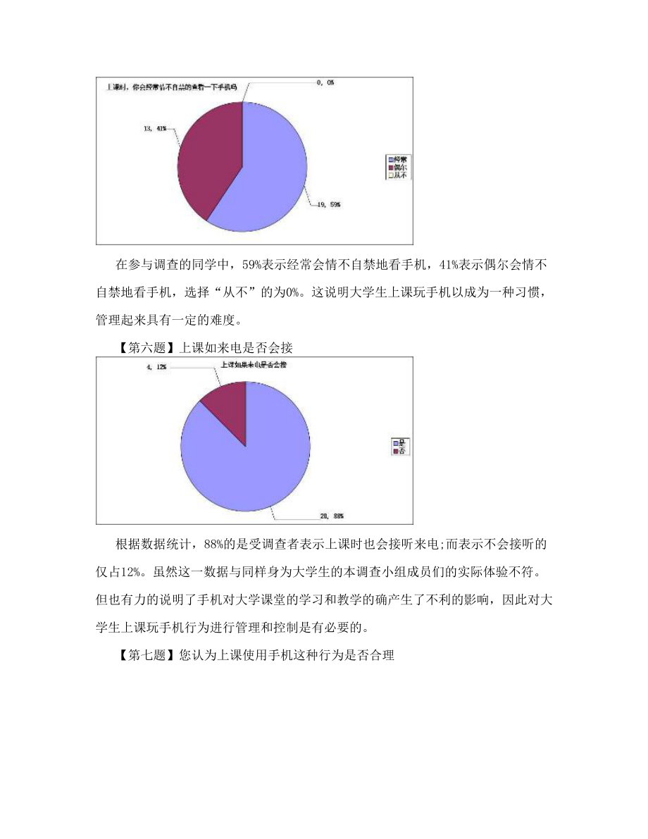 大学生上课玩手机的调查企业调查与预测期末论文报告.doc