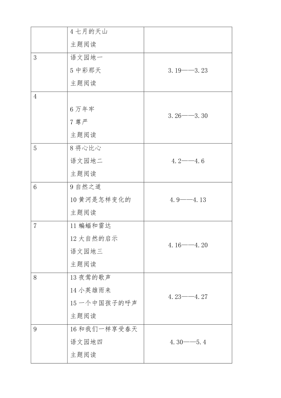 人教版四年级下册语文教学计划及进度表.doc