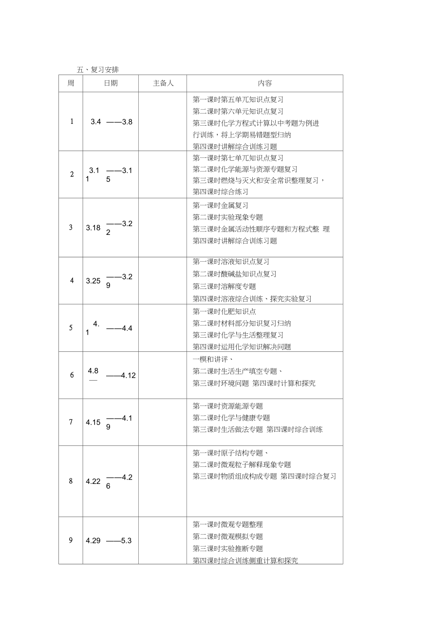 初中化学中考复习计划.doc