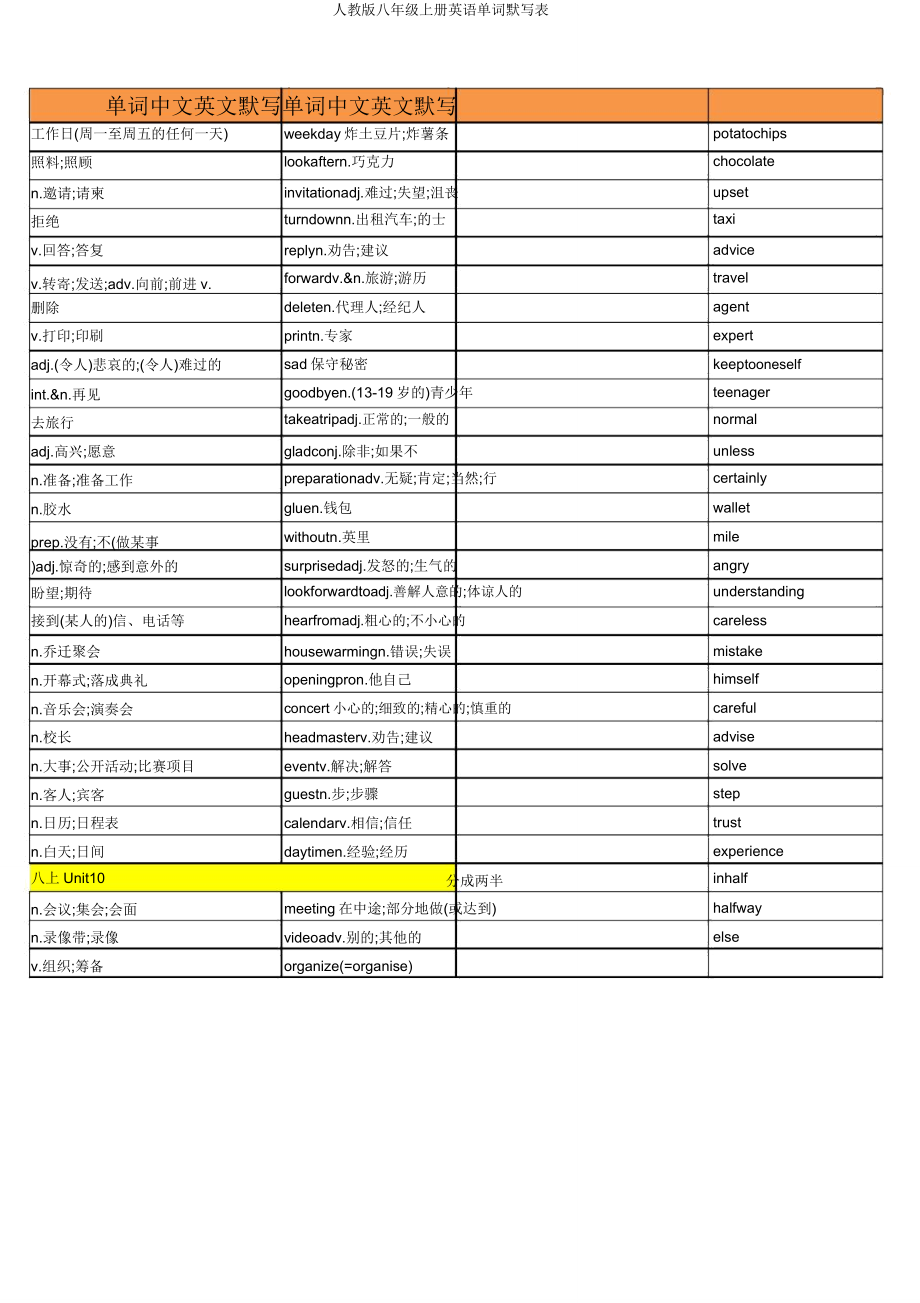 人教版八年级上册英语单词默写表.doc