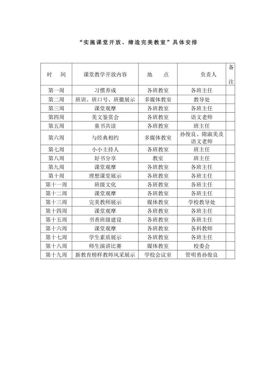 小学缔造完美教室方案、安排.doc