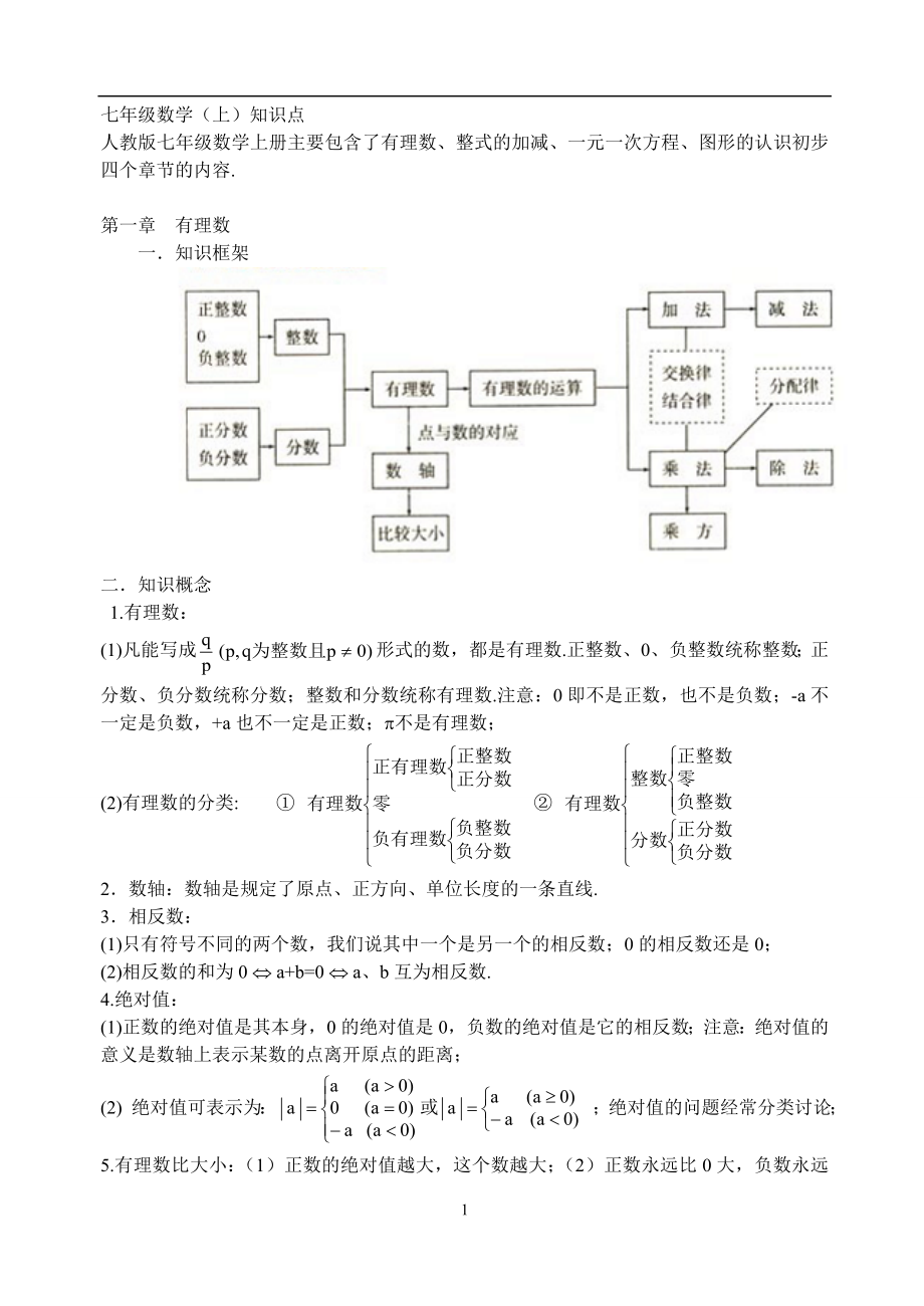 人教版初中数学知识点大全.doc