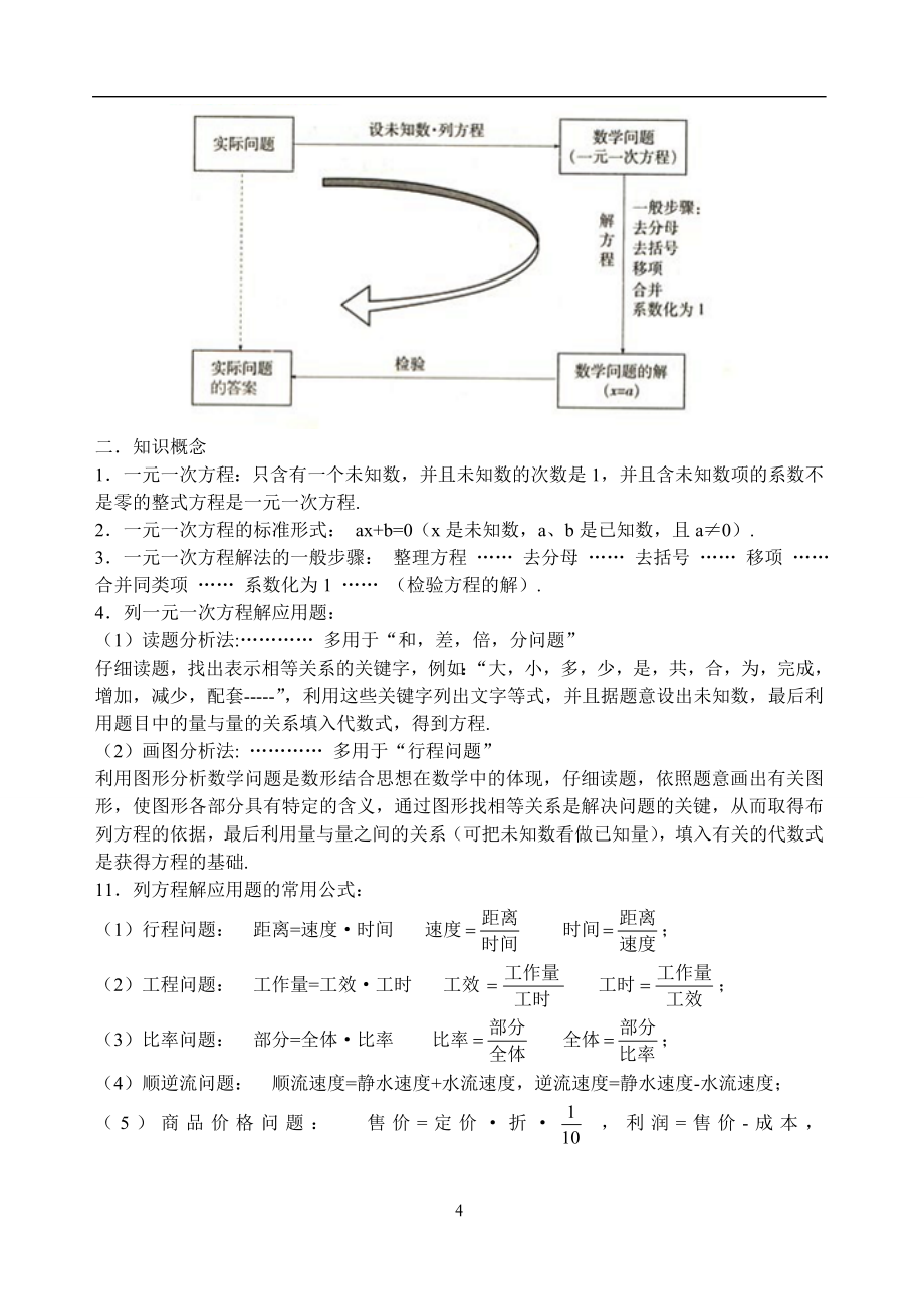 人教版初中数学知识点大全.doc