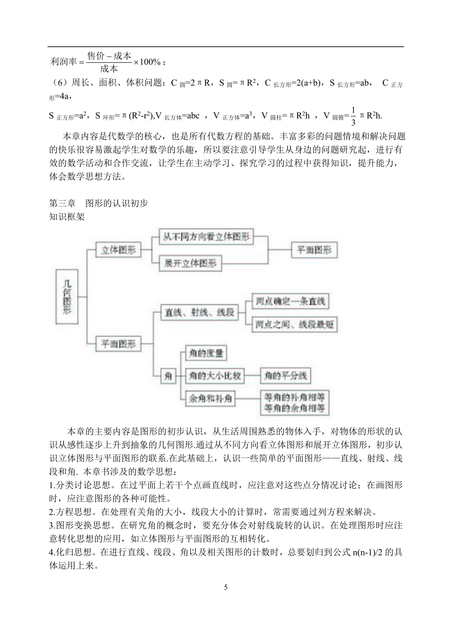 人教版初中数学知识点大全.doc