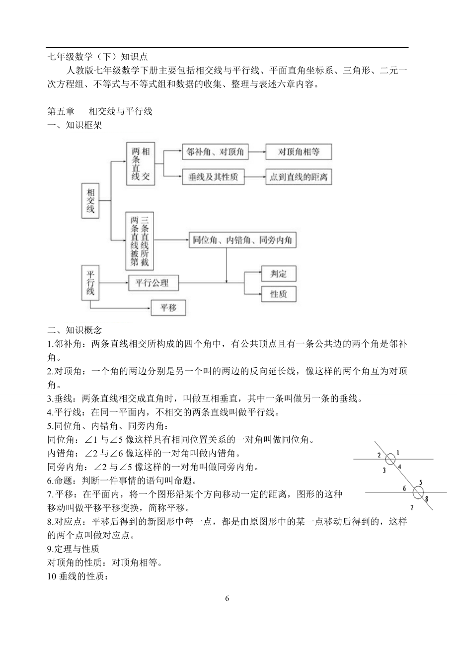 人教版初中数学知识点大全.doc