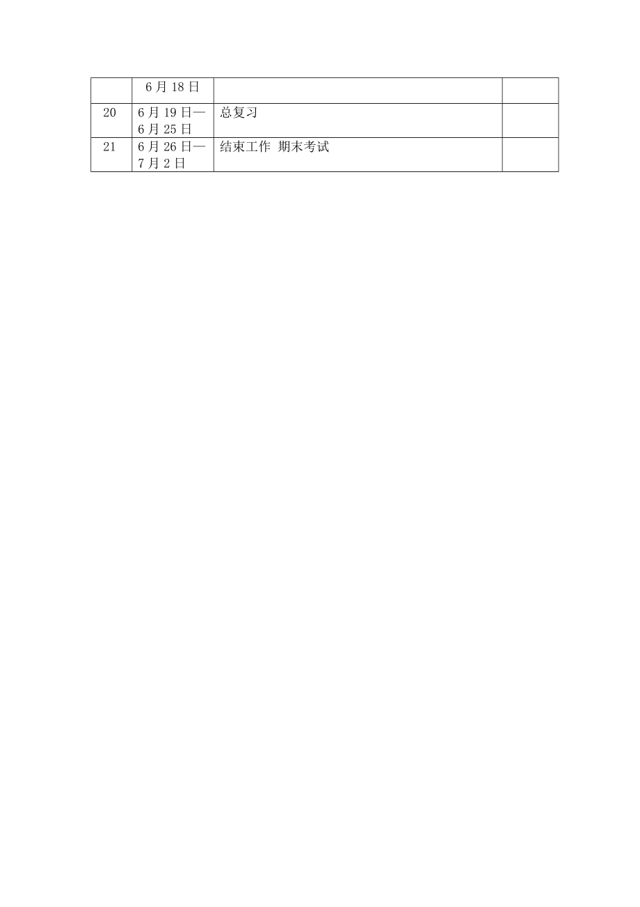 北师大版六年级数学下册教学计划附进度表2.doc