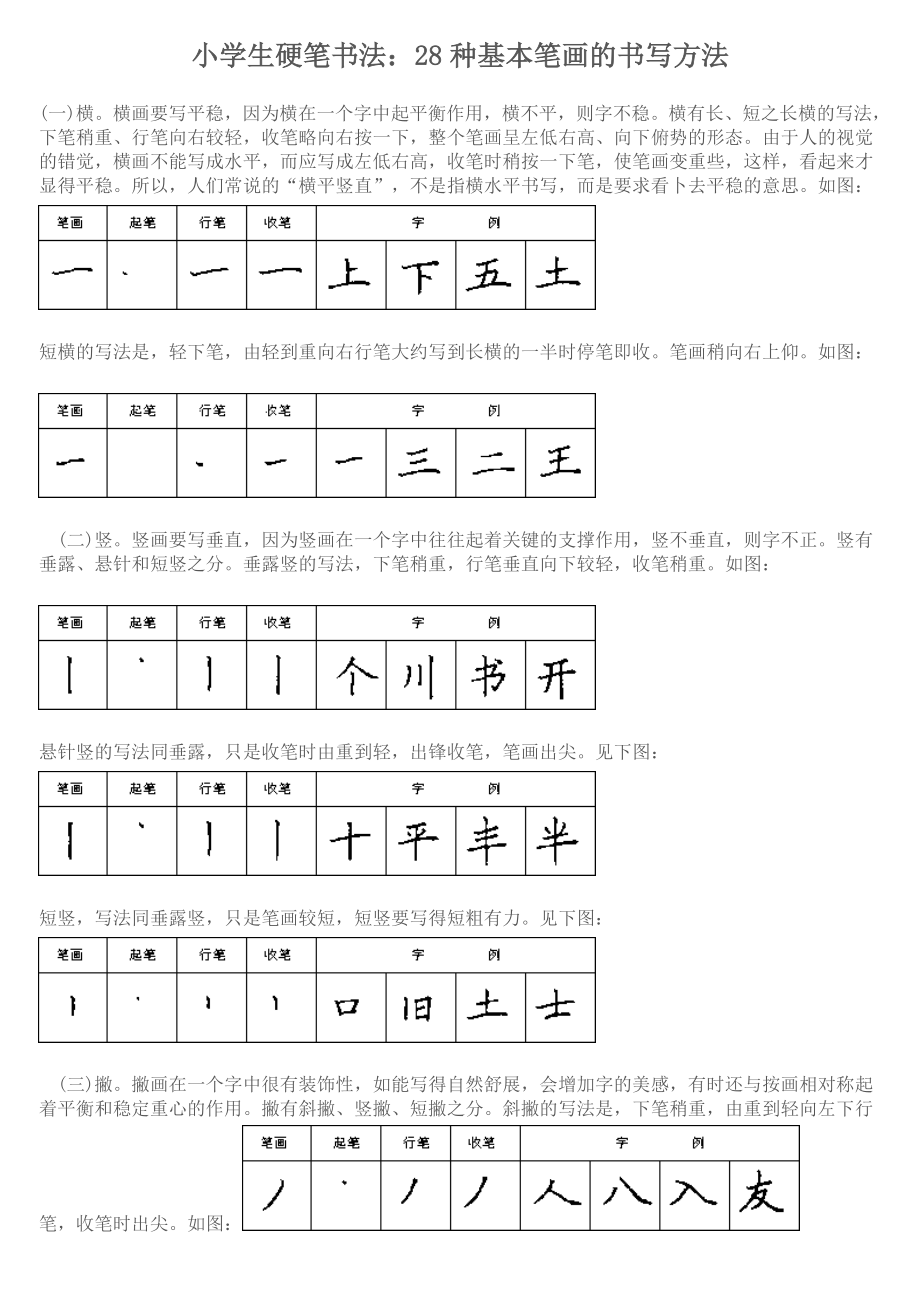 小学生硬笔书法：28种基本笔画的书写方法.doc