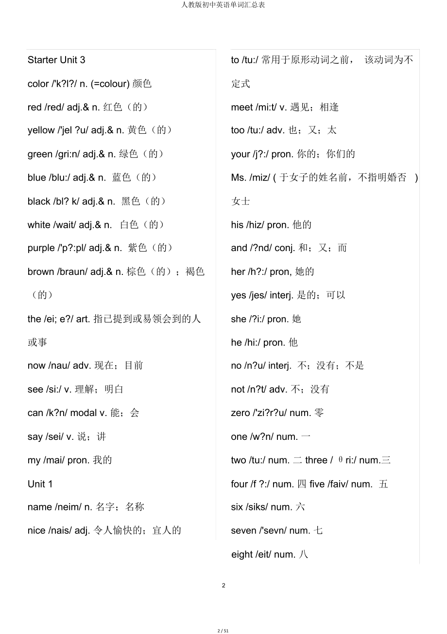 人教版初中英语单词汇总表.doc