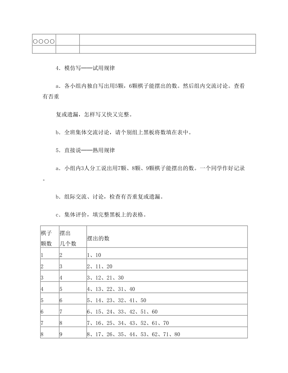 小学一年级数学下实践活动.doc