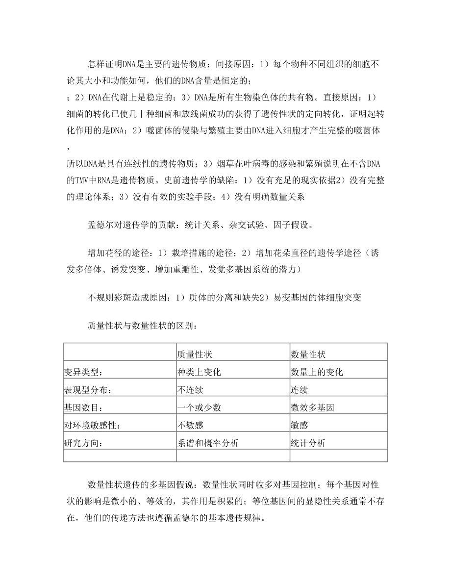 园林植物遗传学复习资料.doc