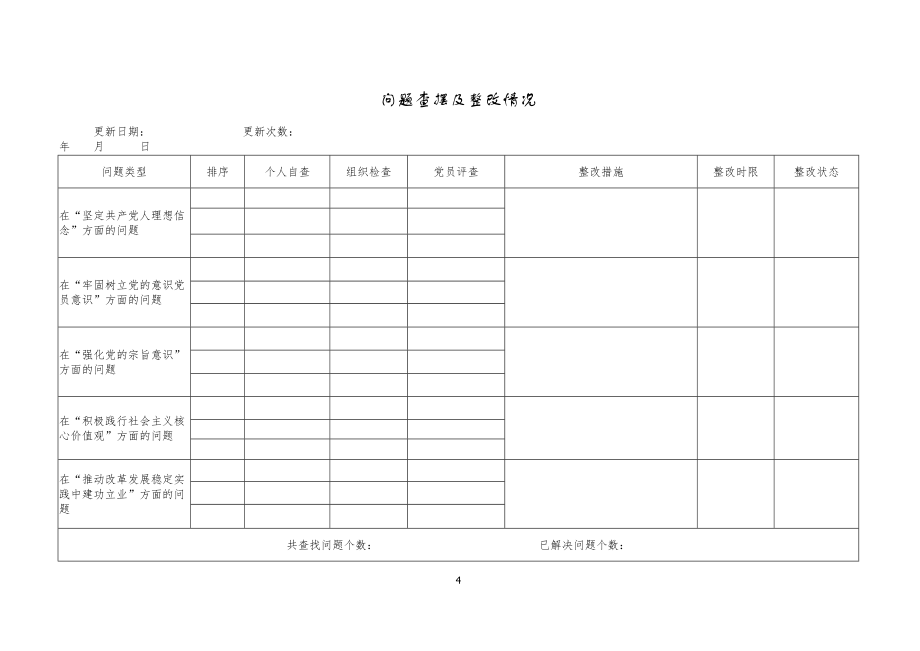 党员“政治档案”.doc