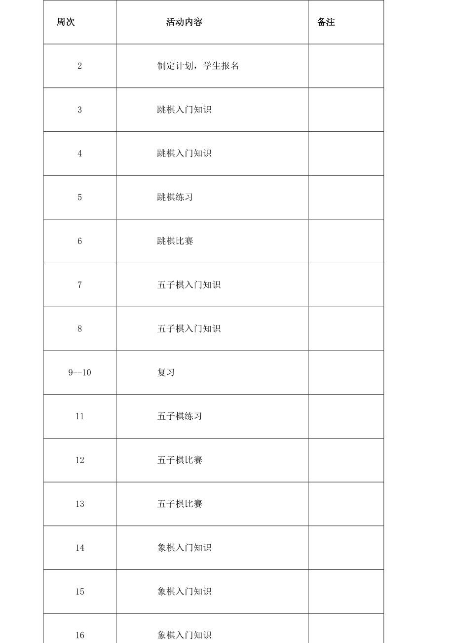 小学棋类兴趣小组活动计划正确.doc