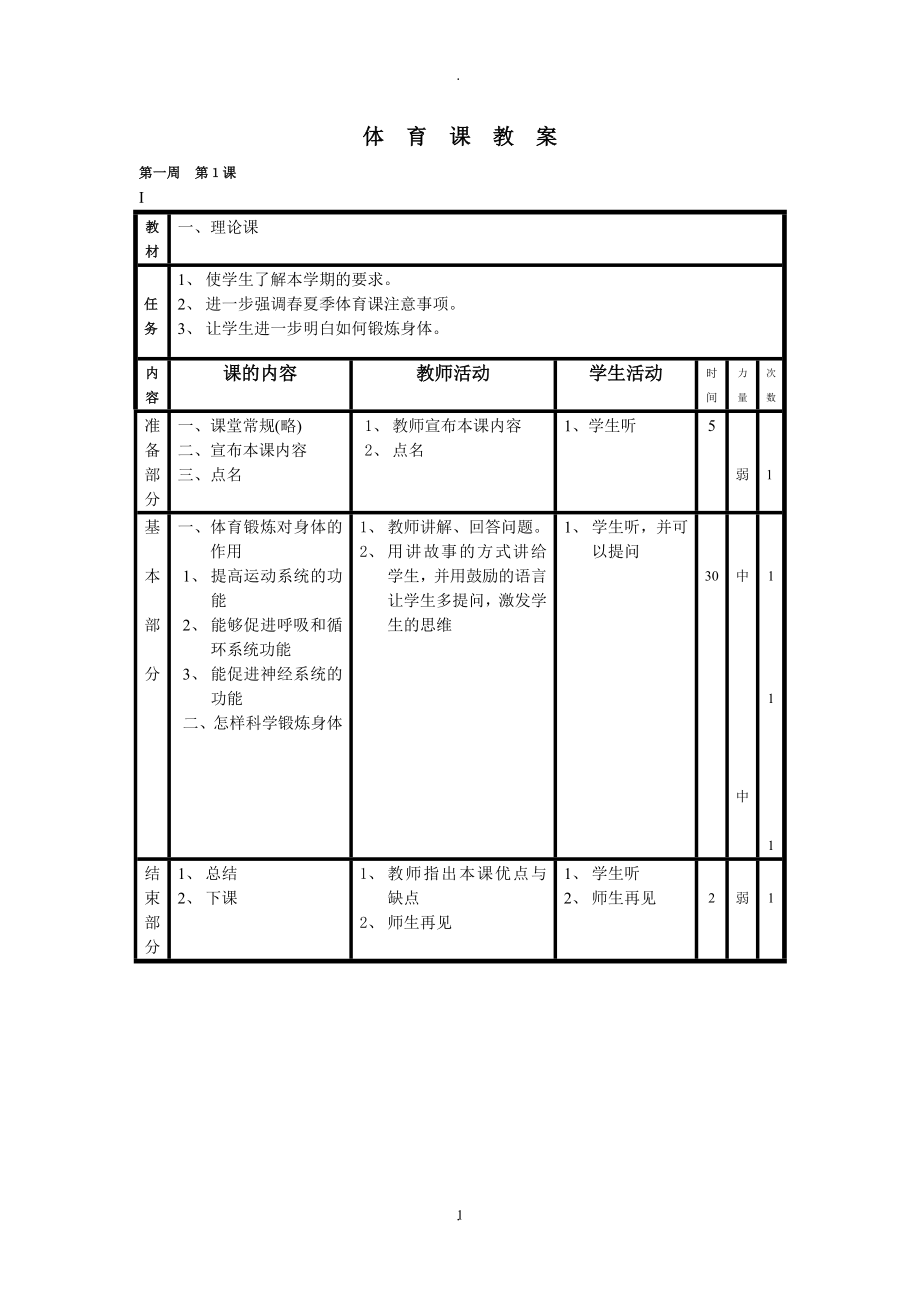 小学六年级下册体育教案人教版.doc