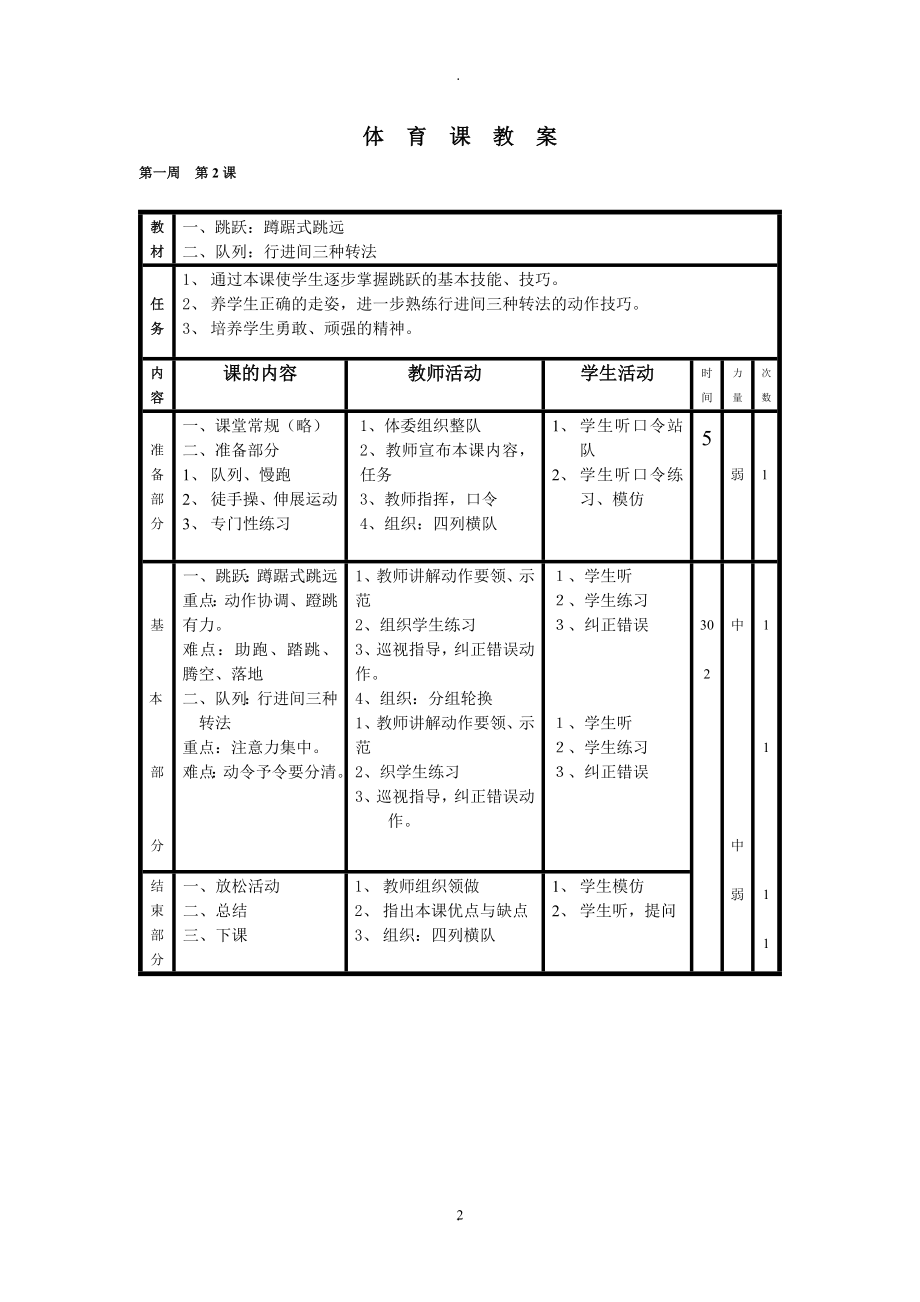 小学六年级下册体育教案人教版.doc